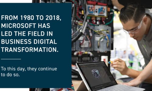Microsoft: Powering digital transformation since 1980
